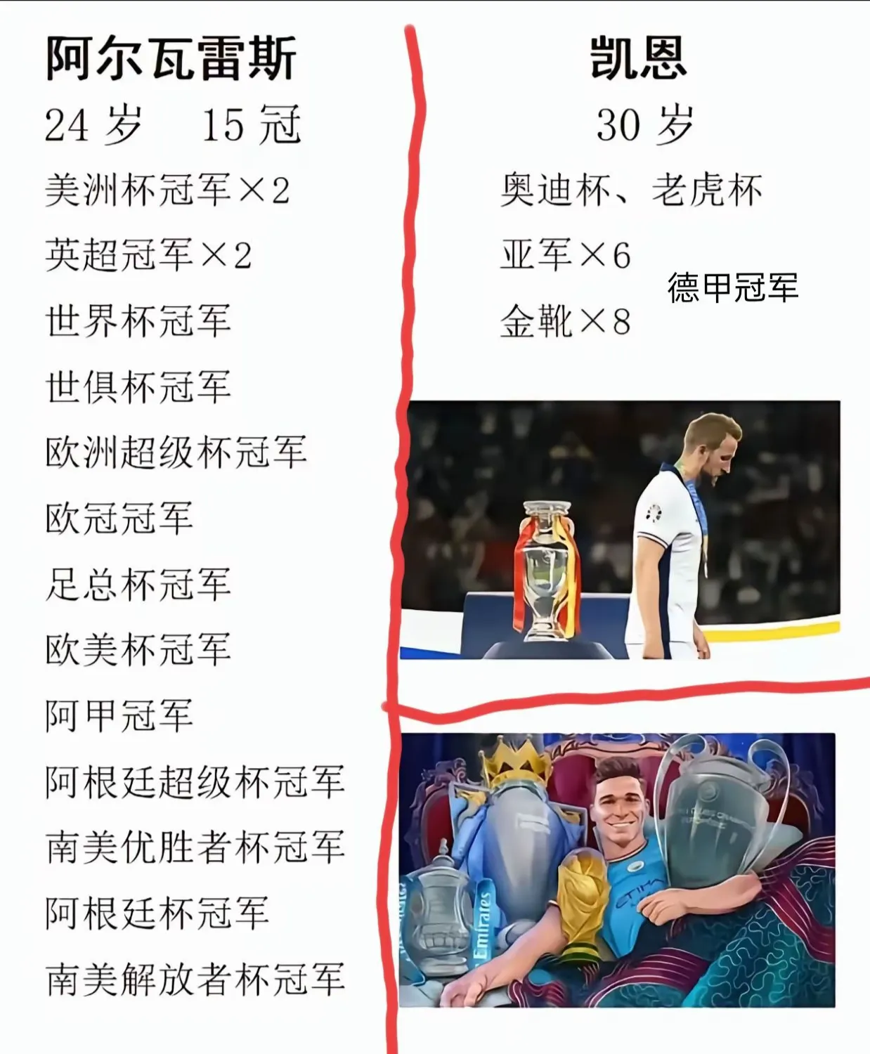 关于凯恩赛事官方发布比分优势明显新规，皇家马德里争议不断！的信息AYX 爱游戏平台